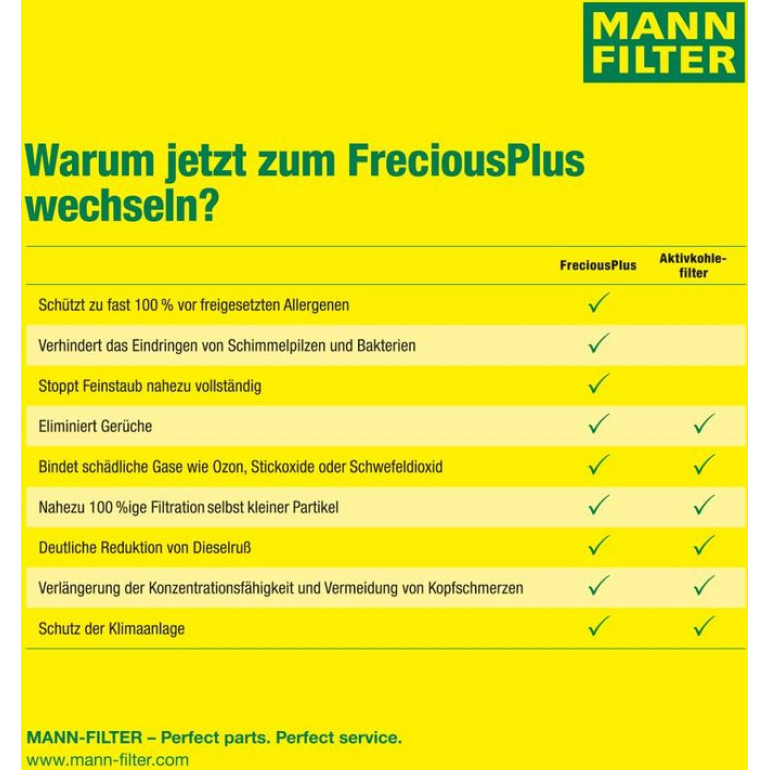 MANN-FILTER FP 26 028-2 Innenraumfilter FreciousPlus Aktivkohlefilter mit Polyphenol, antibakteriell, Feinstaubfilter (PM 2.5)