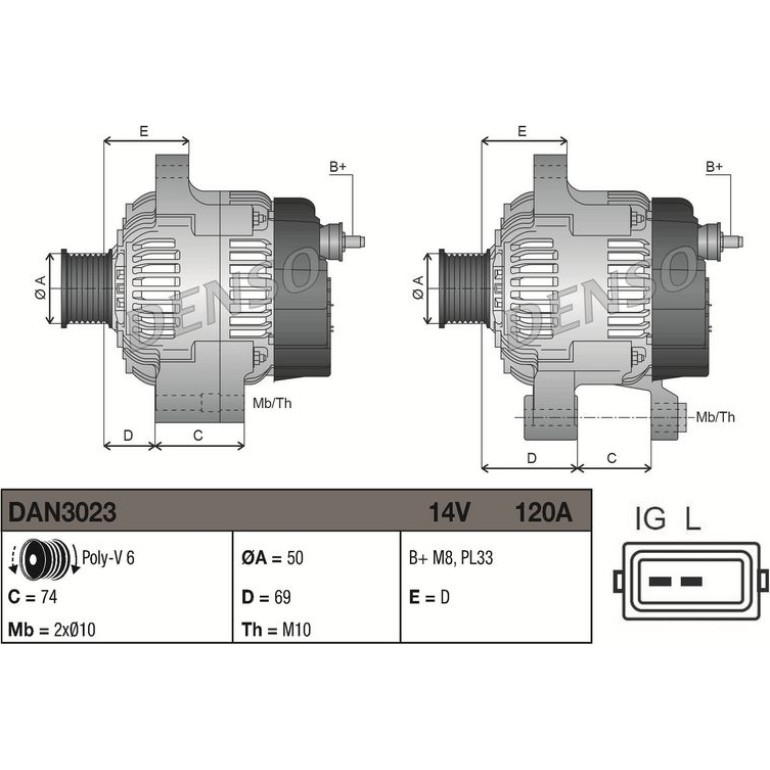 Generator DAN3023 Generator DAN3023