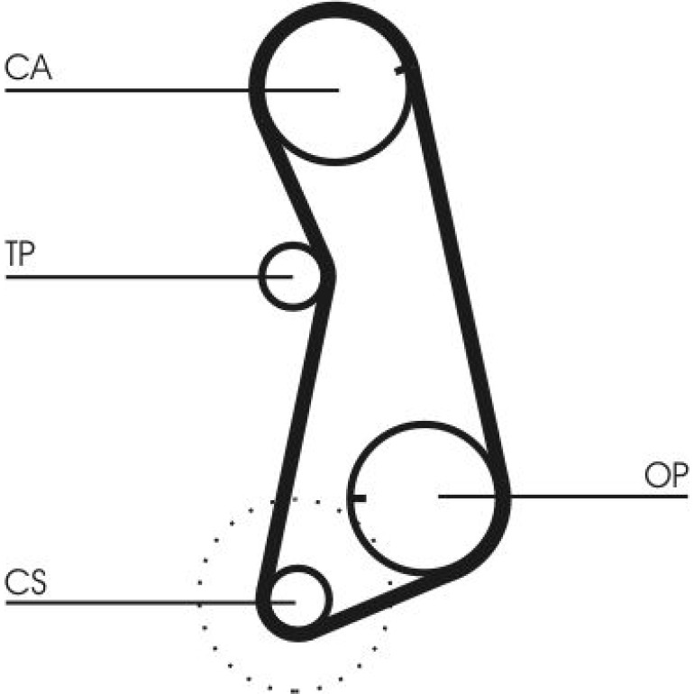 Zahnriemensatz CT637K1 Zahnriemensatz CT637K1