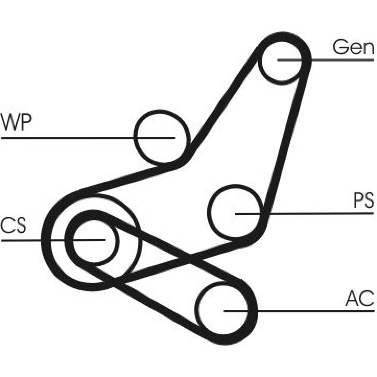 Keilrippenriemensatz 6PK1059 ELAST T2 Keilrippenriemensatz 6PK1059 ELAST T2