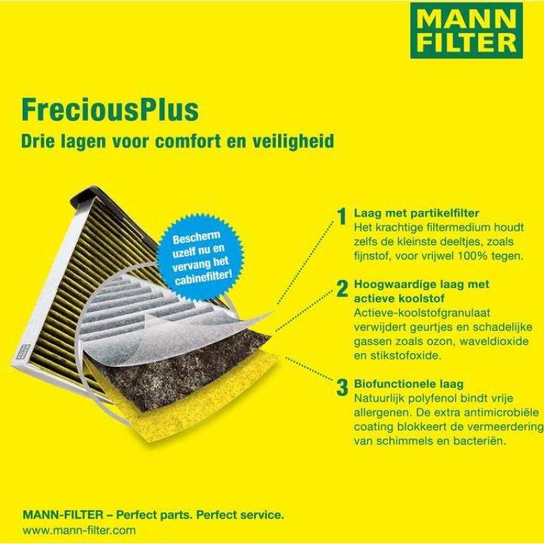 MANN-FILTER FP 29 005 Innenraumfilter FreciousPlus Aktivkohlefilter mit Polyphenol, antibakteriell, Feinstaubfilter (PM 2.5)