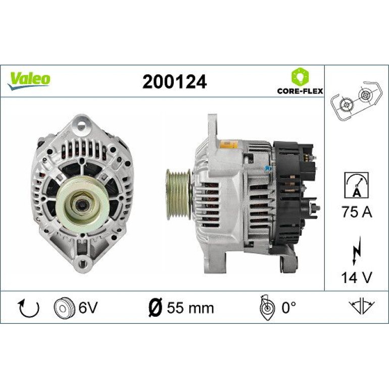 Generator 200124 Generator 200124