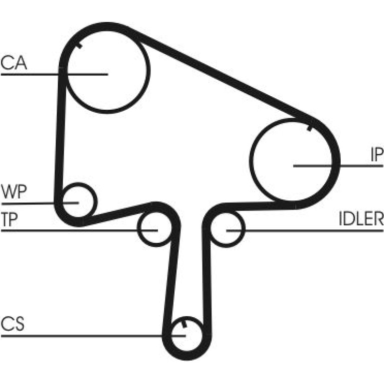 Zahnriemen CT1133