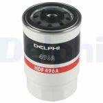 Delphi | Kraftstofffilter | HDF496